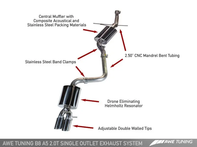 Awe Tuning Touring Edition Single-Exit Exhaust For Audi A5 B8 2.0T – Polished Silver Tips 1
